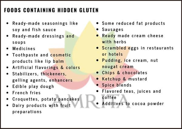 food containing gluten
