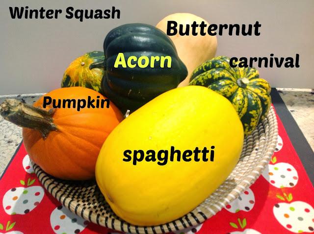 winter squashes on display basket of winter squash