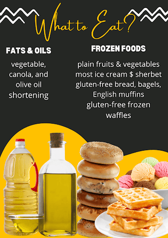 what to eat for those with celiac disease