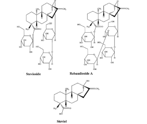 Steviol glycosides