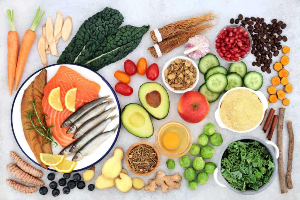 CGM for weight loss review