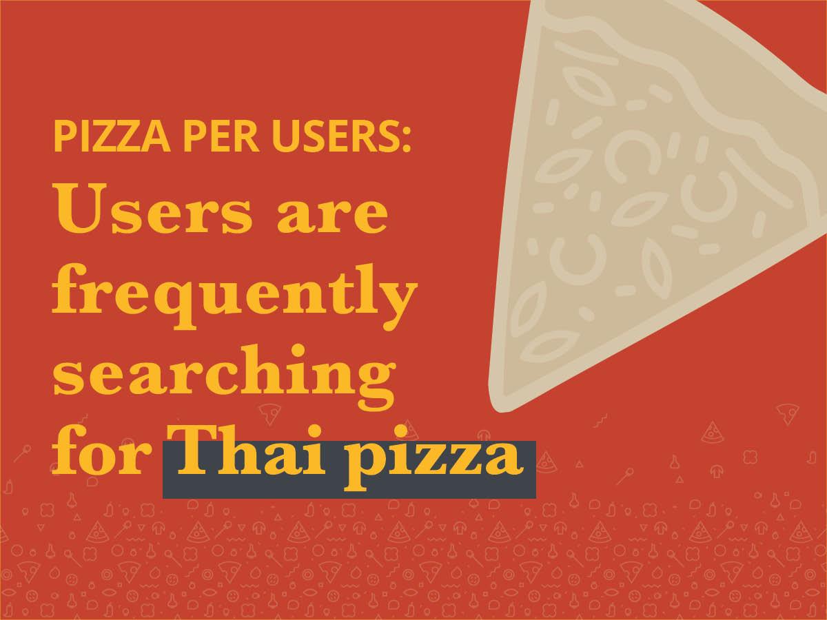 Users are frequently searching for Thai pizza graphic