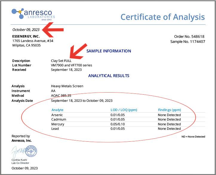 vitaclay certificate of analysis test free of lead and heavy metals